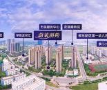 区位图